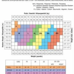 Beste recensies van π Cette Glasgow Plussize Panty 50 Den Marine4XL (58/60) π 11 Beste recensies van π Cette Glasgow Plussize Panty 50 Den Marine4XL (58/60) π -Beenmode Winkel 529x840