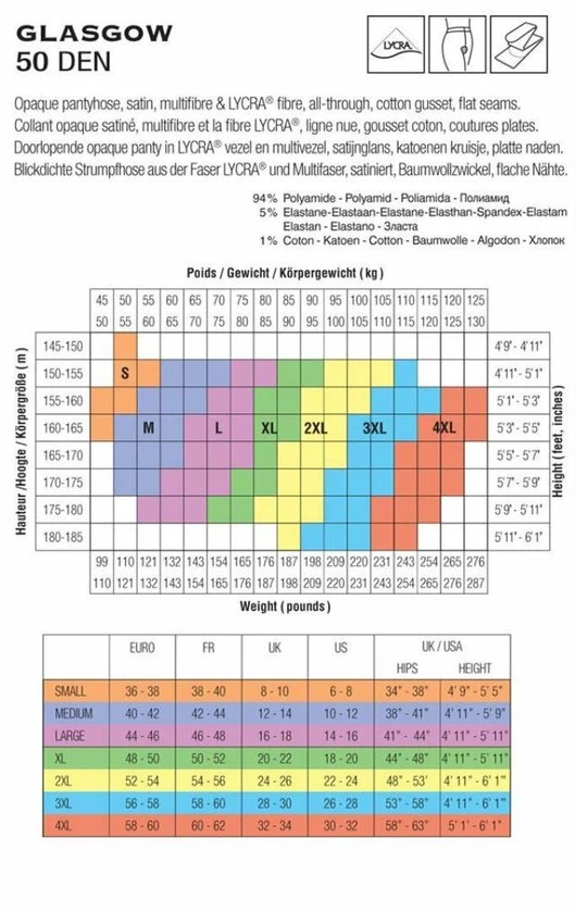 Beste recensies van π Cette Glasgow Plussize Panty 50 Den Marine4XL (58/60) π 5 Beste recensies van π Cette Glasgow Plussize Panty 50 Den Marine4XL (58/60) π - Afbeelding 3