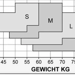 Beste deal ❤️ Oroblu Shock Up Light 20 Panty - Kleur Sun/ Huidskleur - Maat XL 🤩 -Beenmode Winkel 550x288 2