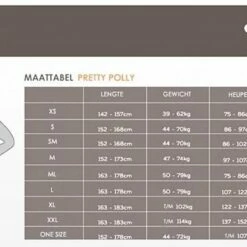 Korting 🎉 Pretty Polly Fishnet Panty De PPretty..Tempting 🤩 -Beenmode Winkel 550x391 1