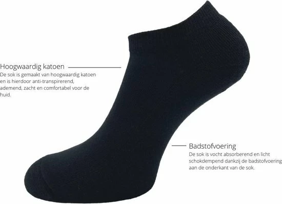 Beste recensies van π 6 Paar Badstof π Sneakersokken - SQOTTON - Zwart - Maat 47-50 π 4 Beste recensies van π 6 Paar Badstof π Sneakersokken - SQOTTON - Zwart - Maat 47-50 π - Afbeelding 2