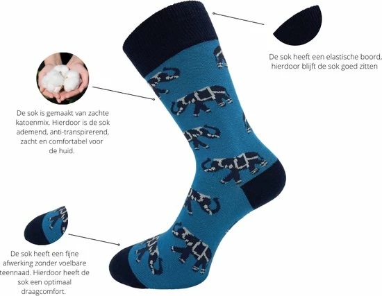 Beste Verkoop π― 8 Paar SQOTTON - Naadloze Sokken - Tropical - Maat 41-46 β€οΈ 4 Beste Verkoop π― 8 Paar SQOTTON - Naadloze Sokken - Tropical - Maat 41-46 β€οΈ - Afbeelding 2