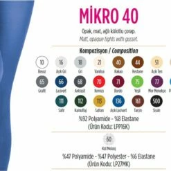 Korting 👍 Penti Micro 40 Denier Dames Panty (pd1010) - ANTRACIET - Maat XL 😀 -Beenmode Winkel 550x482