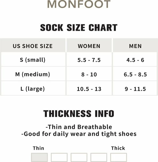Goedkoop π Onzichtbare Sokken Met Verstevigende Zool - Wit - 8 Pack - Monfoot π 9 Goedkoop π Onzichtbare Sokken Met Verstevigende Zool - Wit - 8 Pack - Monfoot π - Afbeelding 7