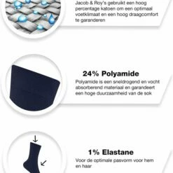 Top 10 π― Jacob & Roy's 6 Paar Blauwe Sokken - Heren & Dames - Navy - Maat 47-50 - Naadloos π 11 Top 10 π― Jacob & Roy's 6 Paar Blauwe Sokken - Heren & Dames - Navy - Maat 47-50 - Naadloos π -Beenmode Winkel 550x687 8