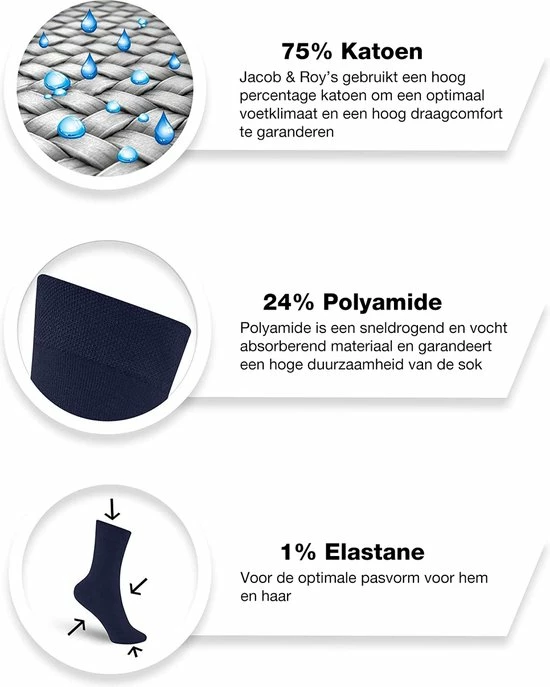Top 10 π― Jacob & Roy's 6 Paar Blauwe Sokken - Heren & Dames - Navy - Maat 47-50 - Naadloos π 6 Top 10 π― Jacob & Roy's 6 Paar Blauwe Sokken - Heren & Dames - Navy - Maat 47-50 - Naadloos π - Afbeelding 4