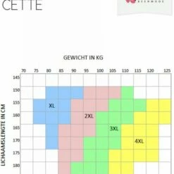 Gloednieuw β¨ Cette Jersey 30 Zwarte Plussize Panty - Zwart π 11 Gloednieuw β¨ Cette Jersey 30 Zwarte Plussize Panty - Zwart π -Beenmode Winkel 550x714 3
