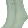 Beste Pirce 👏 Tommy Hilfiger Geruite Dames Sokken - 2-pack - Maat 35-38 👍 -Beenmode Winkel 550x724 2